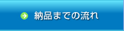 納品までの流れ